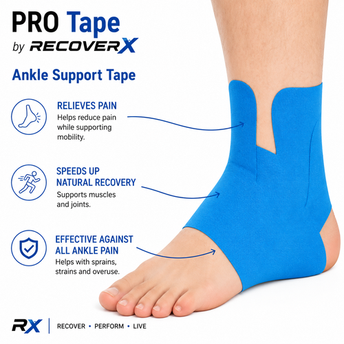 PRO Tape™ Ankle Support Tape (5 pcs)