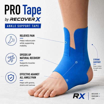 PRO Tape™ Ankle Support Tape
