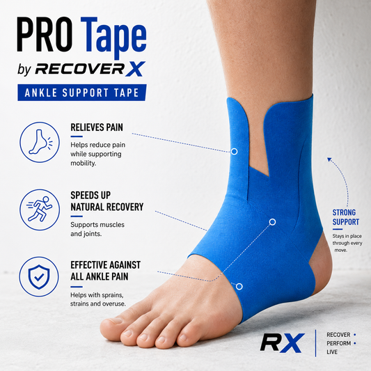 PRO Tape™ Ankle Support Tape