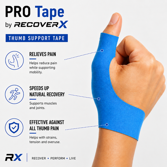 PRO Tape™ Thumb Support Tape