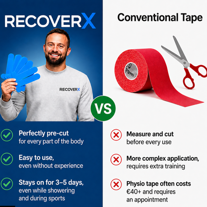 PRO Tape - Knee Support Tape