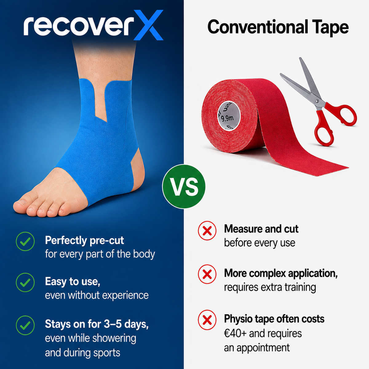 PRO Tape™ Ankle Support Tape