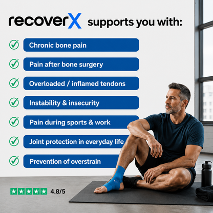 PRO Tape™ Ankle Support Tape