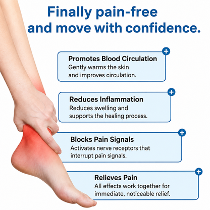 PRO Tape™ Ankle Support Tape